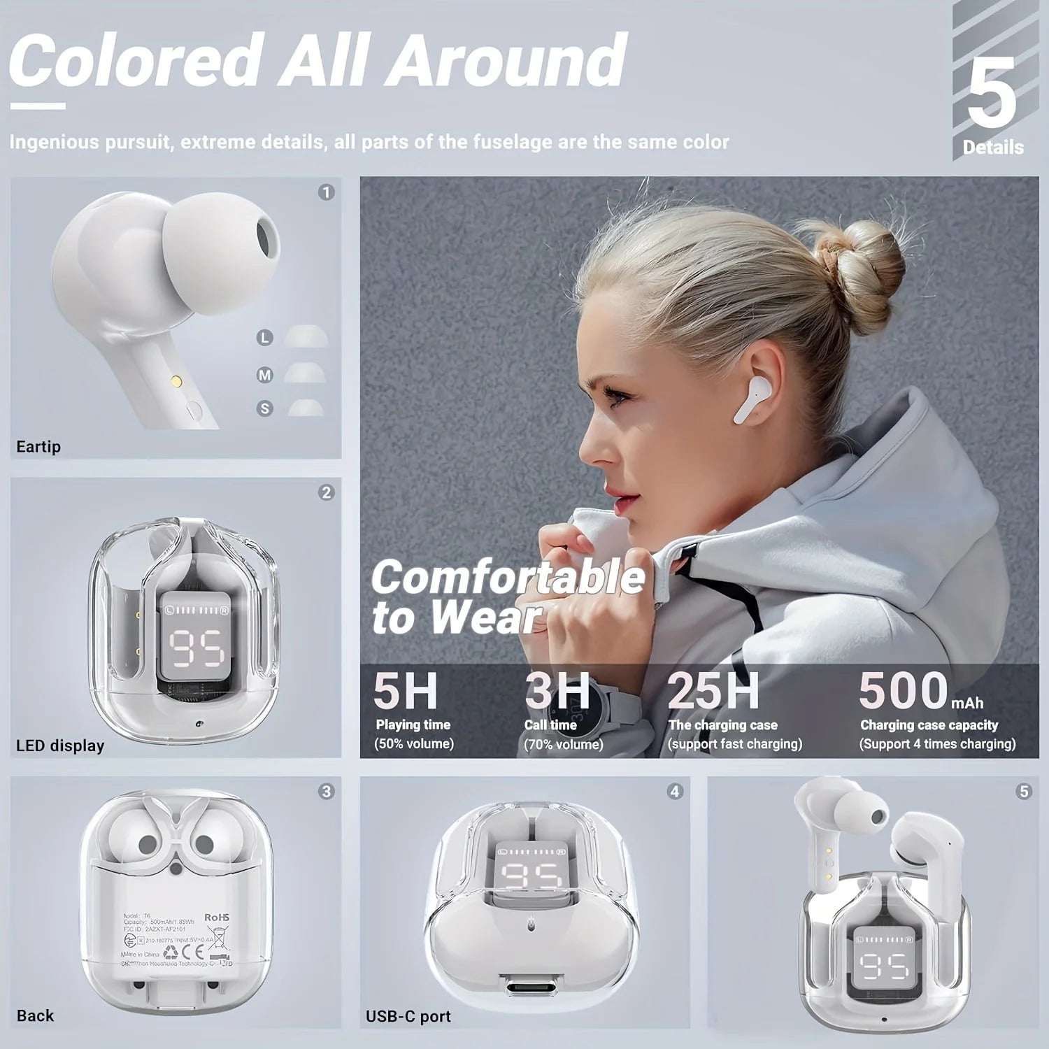 Wireless Earbuds Bluetooth 5.3, ENC Noise Cancelling, LED Battery Display, 3D Stereo Audio, Touch Control, Mini In-Ear Headphone