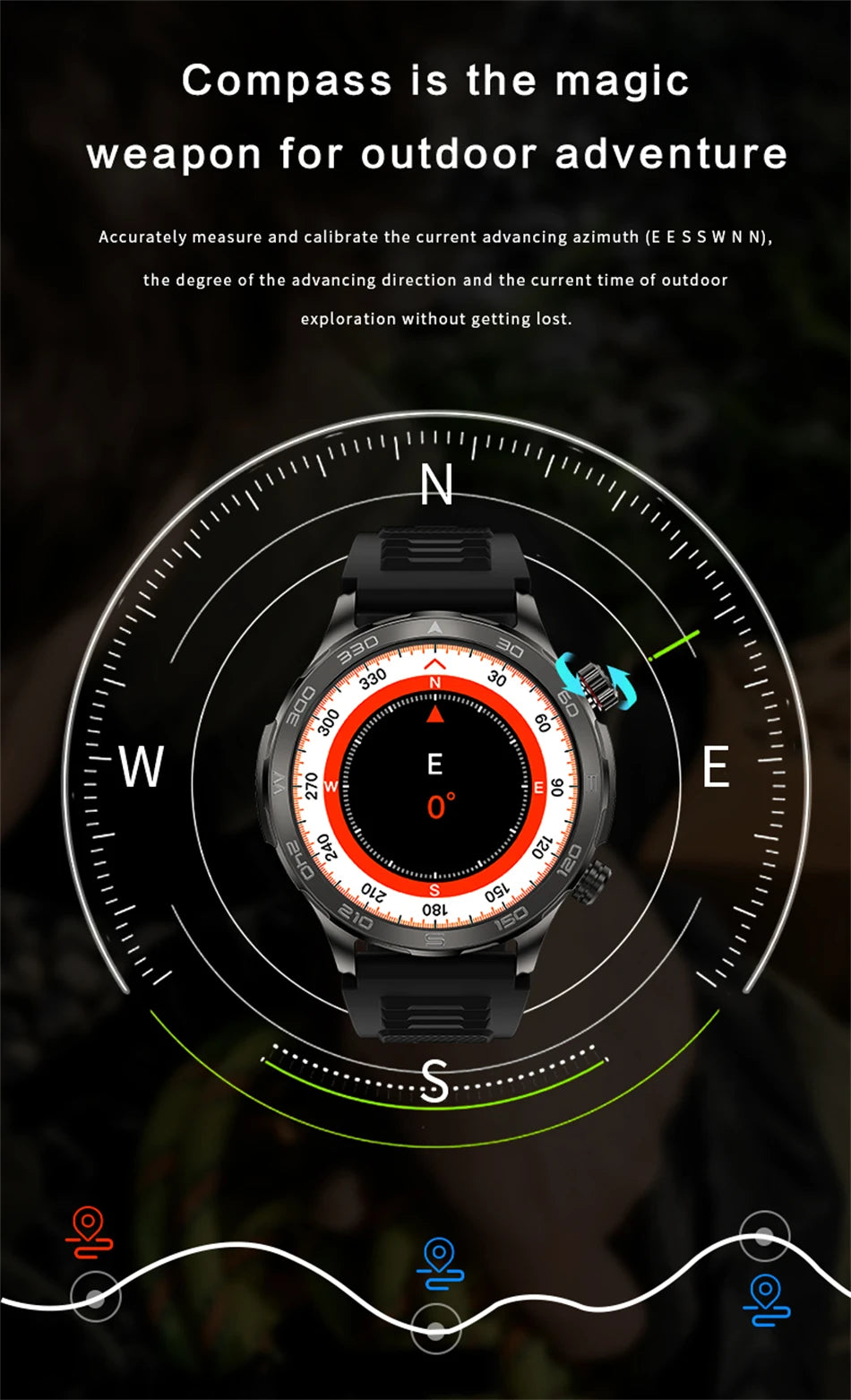 2026 New GPS Smart Watch Men AMOLED Screen Always Show Time Heart Rate IP68 Waterproof Bluetooth Call Sports Fitness Smart Watch