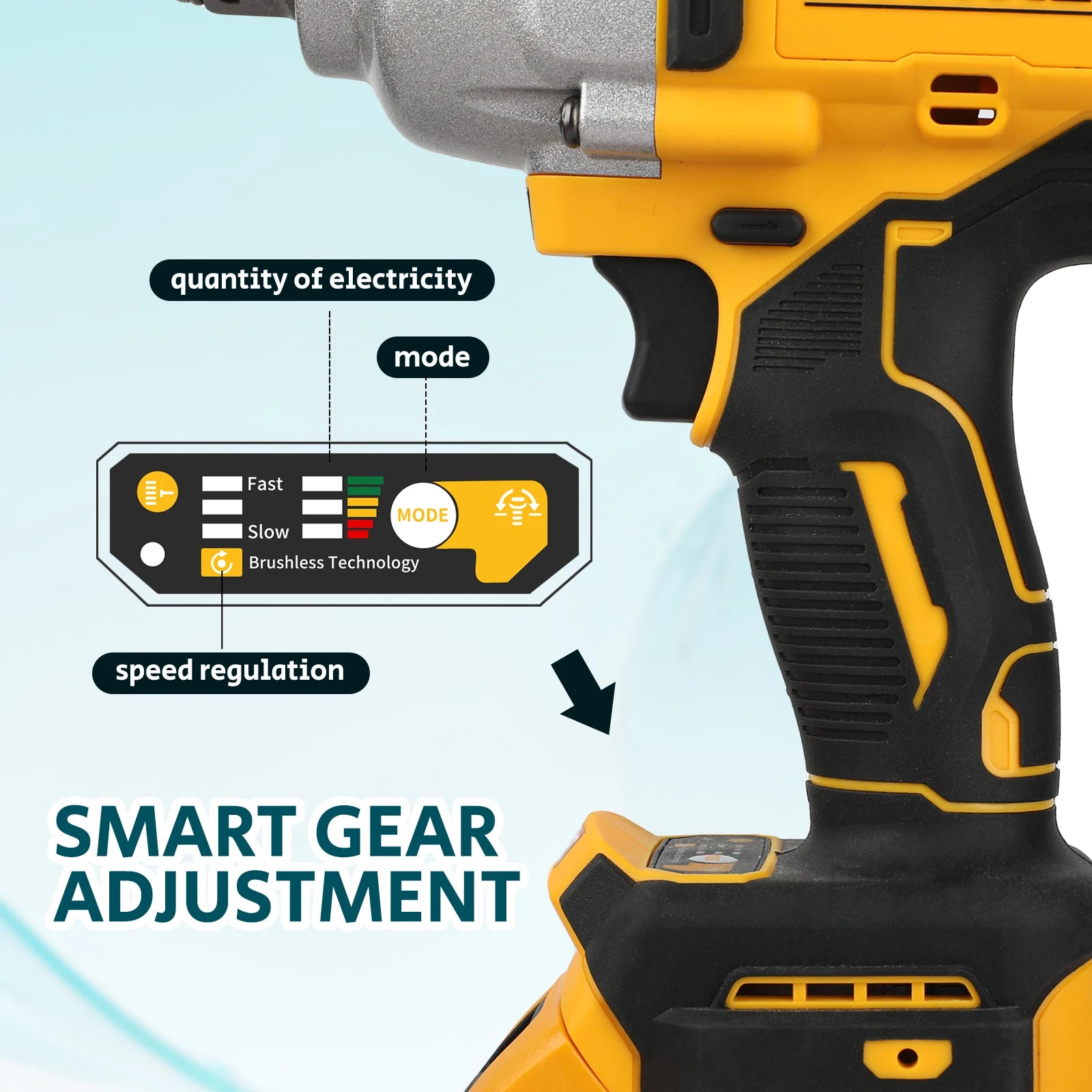 DEWALT US Brushless 1/2 Inch Impact Wrench High Torque Cordless Power Tool for Auto Repair/Construction Compatible with DeWalt 20V Battery