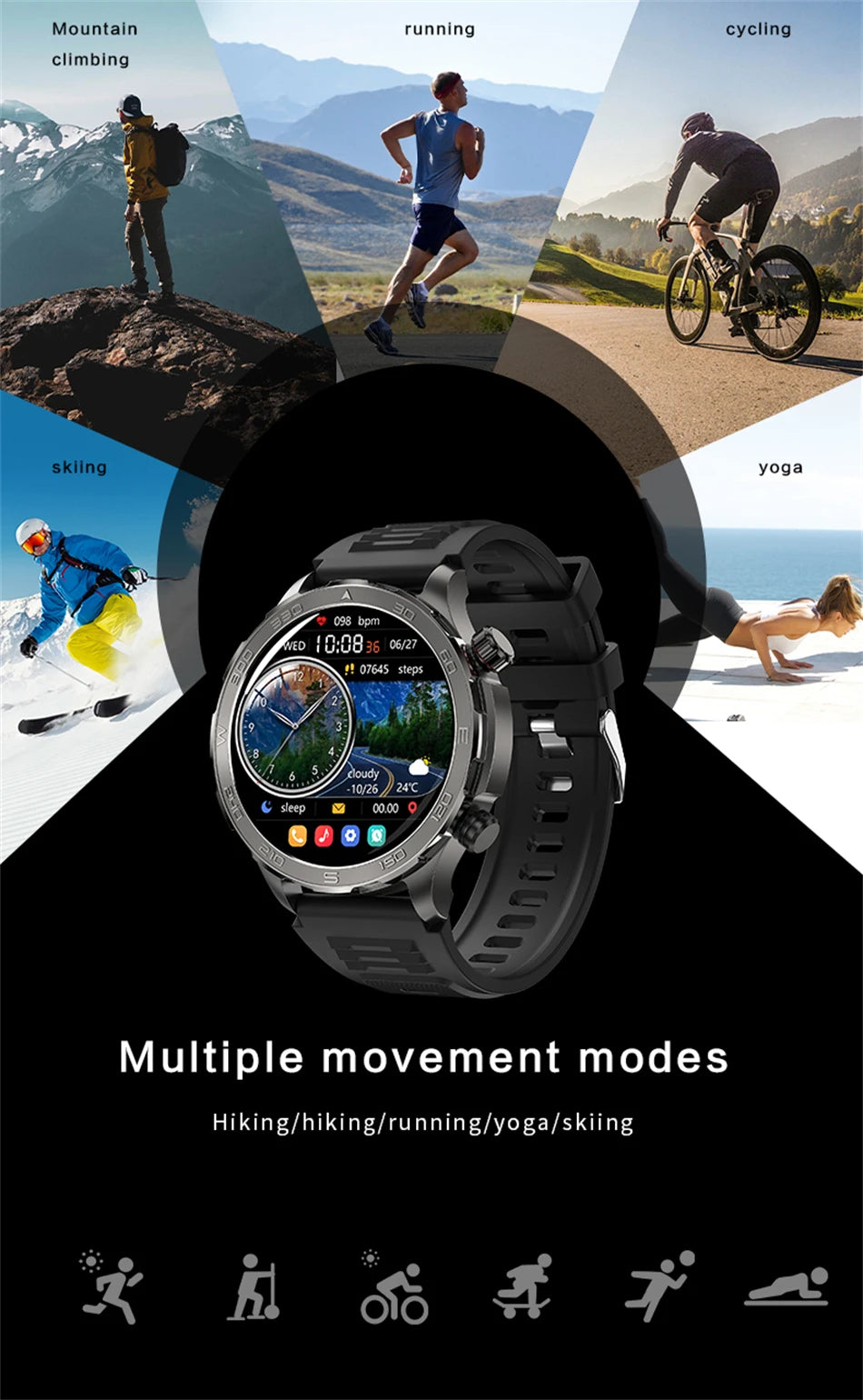 2026 New GPS Smart Watch Men AMOLED Screen Always Show Time Heart Rate IP68 Waterproof Bluetooth Call Sports Fitness Smart Watch