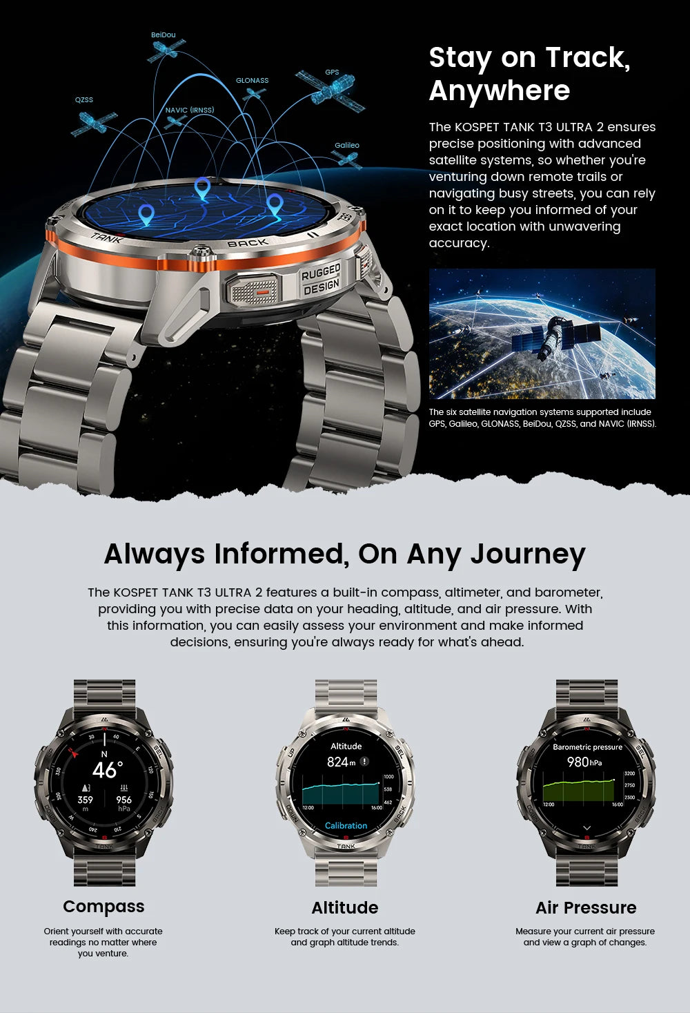 KOSPET TANK T3 Ultra 2 GPS Smart Watches Men Compass Altimeter Barometric 5ATM IP69K Waterproof AMOLED Bluetooth Call Mens Watch