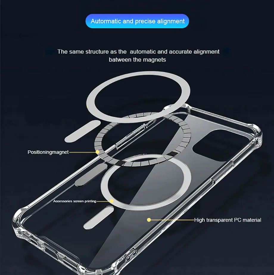 Magnetic Wireless Charger For Magsafe Transparent Case For iPhone 17 11 12 13 14 15 16 Pro Max Plus Shockproof Soft Bumper Cover