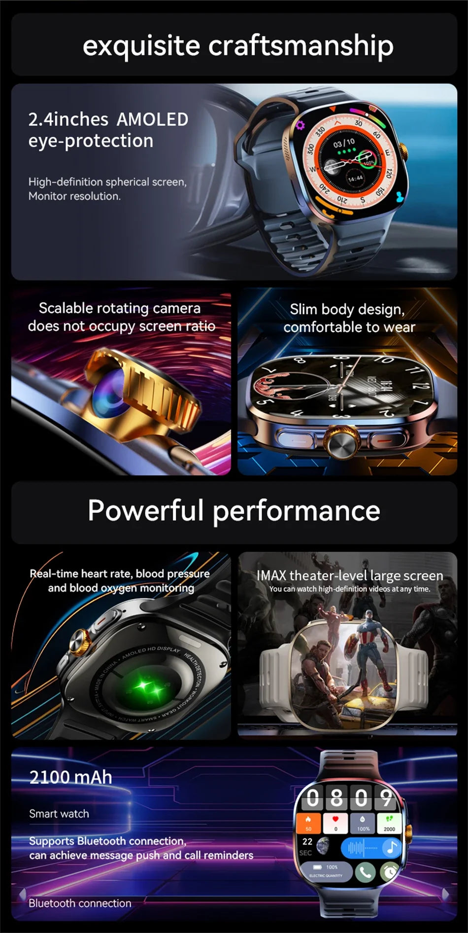 8GB+128GB RAM 5G/4G Smart Watch 2.4 inch AMOLED 2100mah Battery 900W Camera GPS WIFI Google APPS Download Smartwatch Android 10