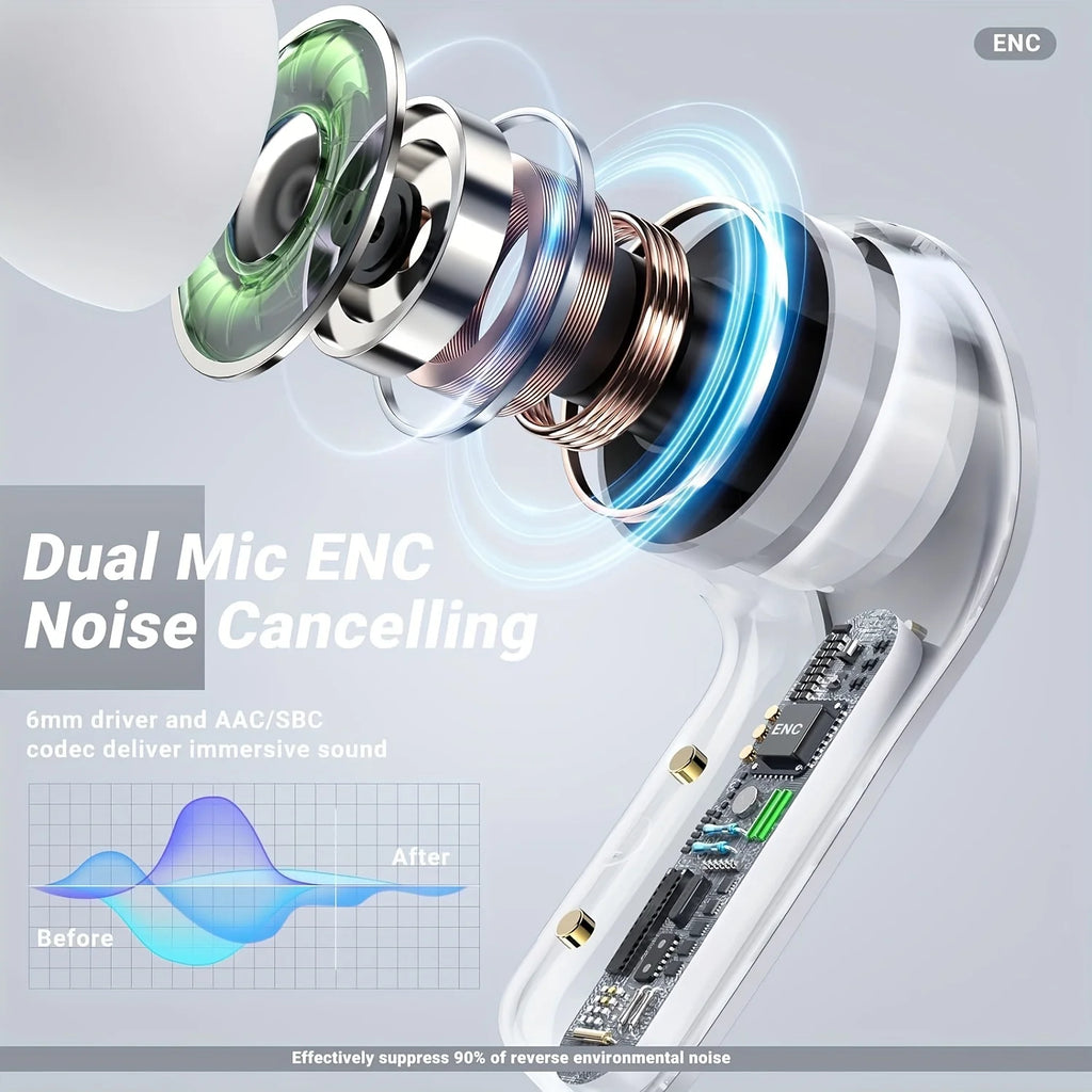 Wireless Earbuds Bluetooth 5.3, ENC Noise Cancelling, LED Battery Display, 3D Stereo Audio, Touch Control, Mini In-Ear Headphone