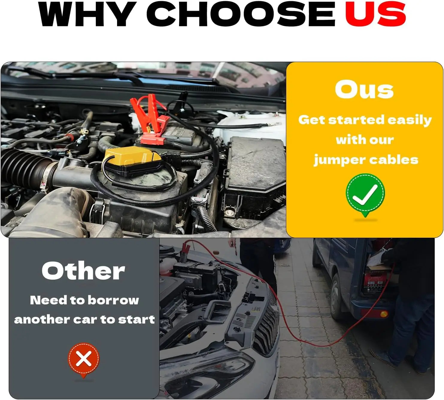 Jumper Cables with Adapter for Dewalt us 20V Battery, 2FT 8AWG Portable Car Jump Starter for 12V Vehicles