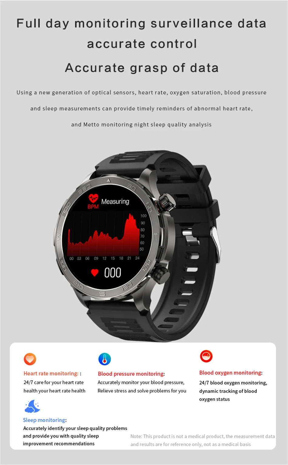2026 New GPS Smart Watch Men AMOLED Screen Always Show Time Heart Rate IP68 Waterproof Bluetooth Call Sports Fitness Smart Watch