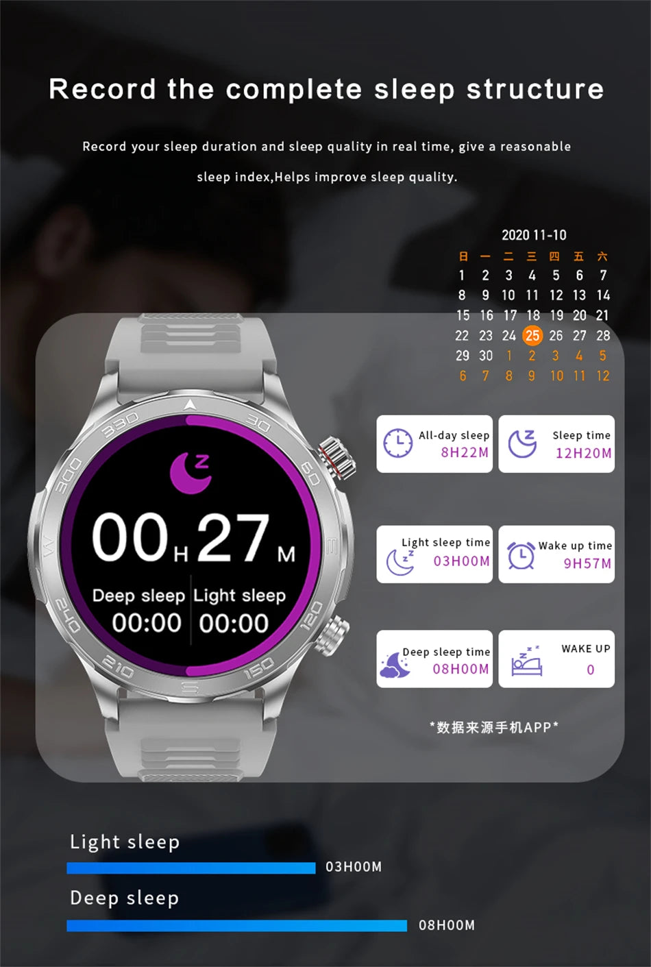 2026 New GPS Smart Watch Men AMOLED Screen Always Show Time Heart Rate IP68 Waterproof Bluetooth Call Sports Fitness Smart Watch
