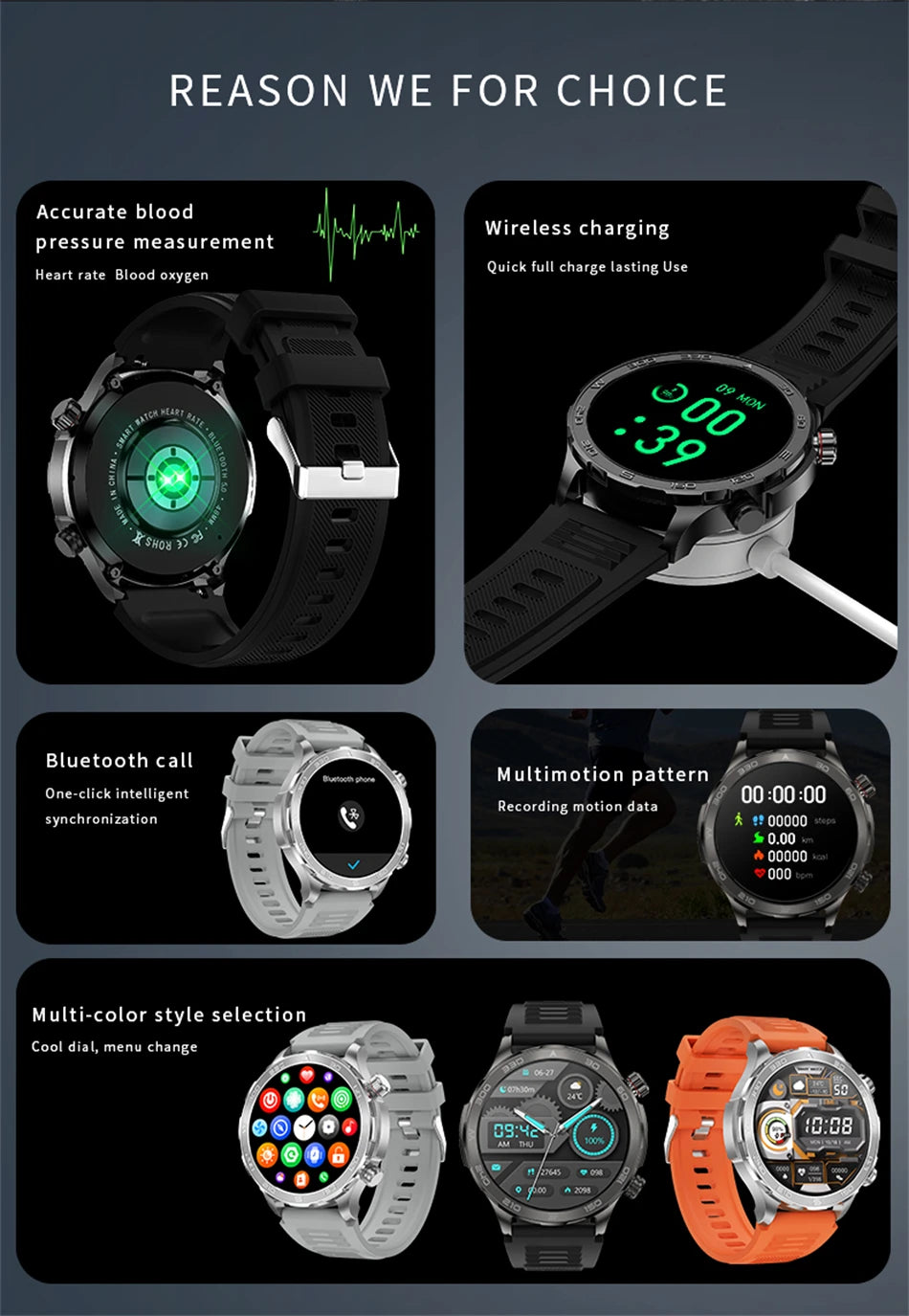 2026 New GPS Smart Watch Men AMOLED Screen Always Show Time Heart Rate IP68 Waterproof Bluetooth Call Sports Fitness Smart Watch