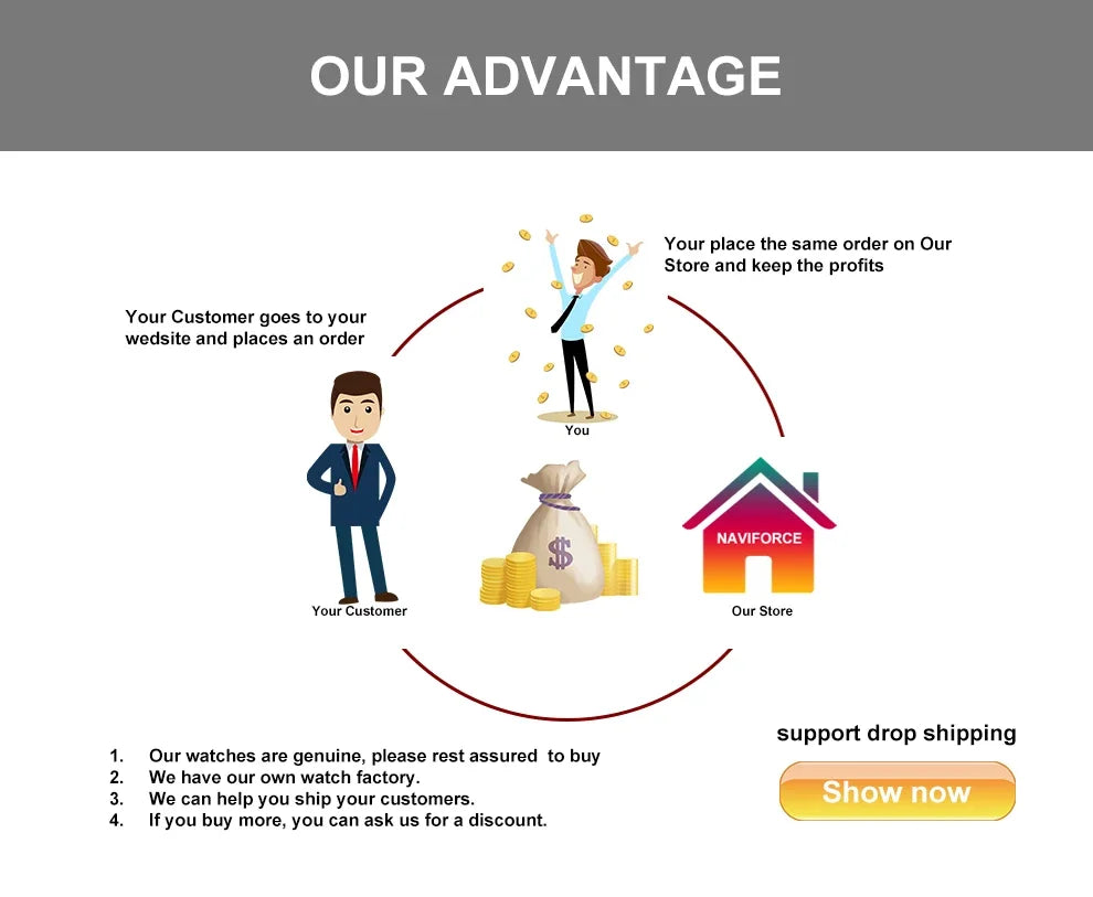 NAVIFORCE Men Business Watch Silicone Strap Wristwatches Quartz Casual Men's Watches Date Luminous Waterproof Original Clock