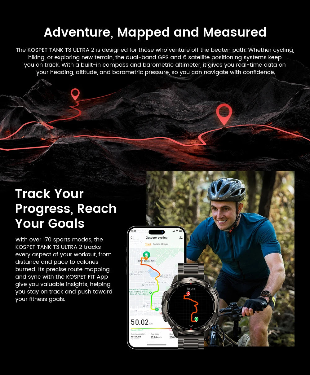 KOSPET TANK T3 Ultra 2 GPS Smart Watches Men Compass Altimeter Barometric 5ATM IP69K Waterproof AMOLED Bluetooth Call Mens Watch
