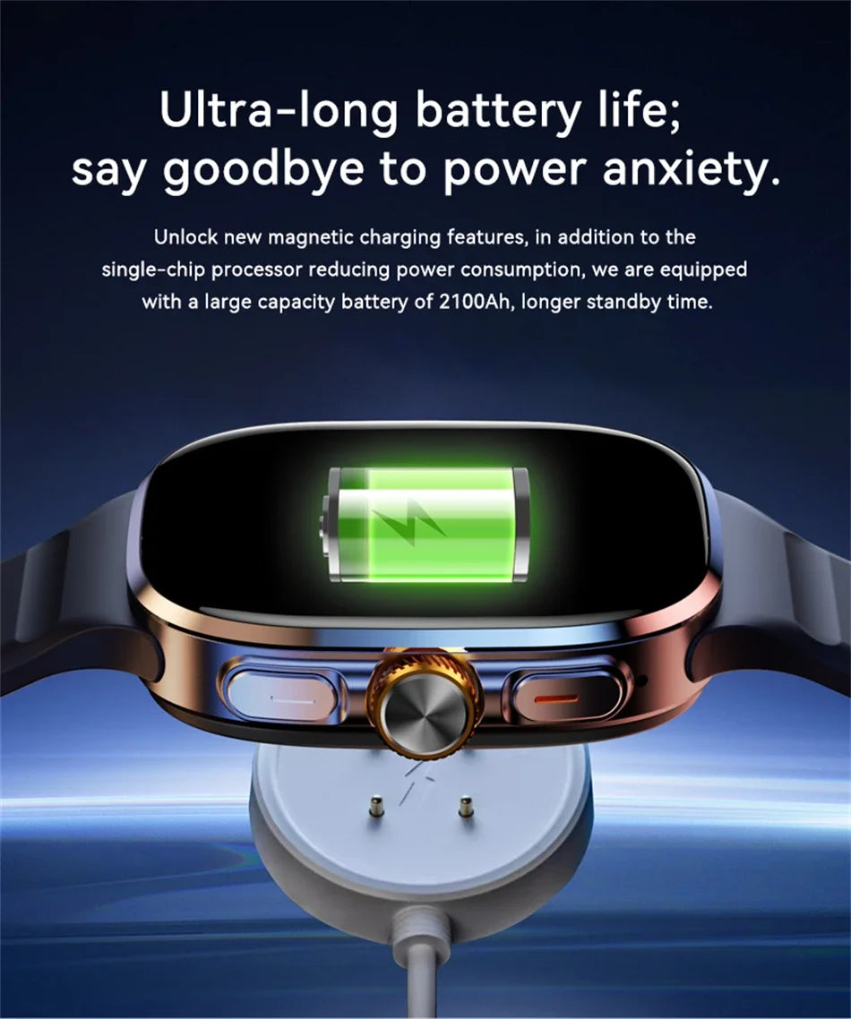 8GB+128GB RAM 5G/4G Smart Watch 2.4 inch AMOLED 2100mah Battery 900W Camera GPS WIFI Google APPS Download Smartwatch Android 10