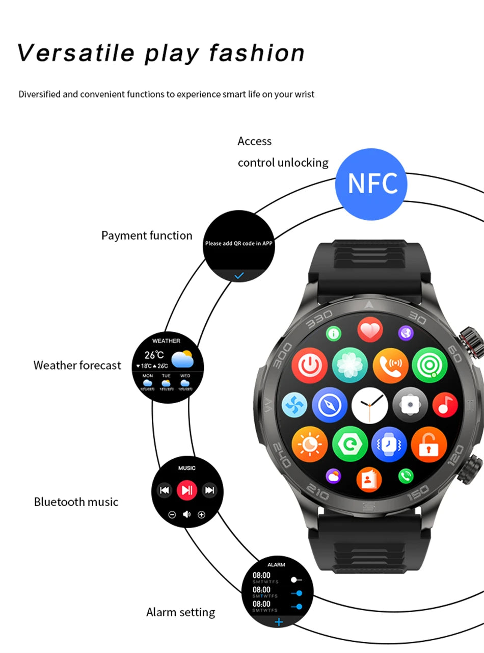 2026 New GPS Smart Watch Men AMOLED Screen Always Show Time Heart Rate IP68 Waterproof Bluetooth Call Sports Fitness Smart Watch