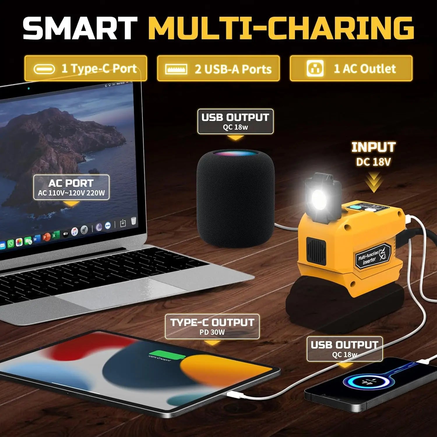 Kzreect 220W Power Inverter Compatible with Dewalt us 20V Battery, 20V to AC 110V, 4 Output & 300LM LED, Inverter for Camping