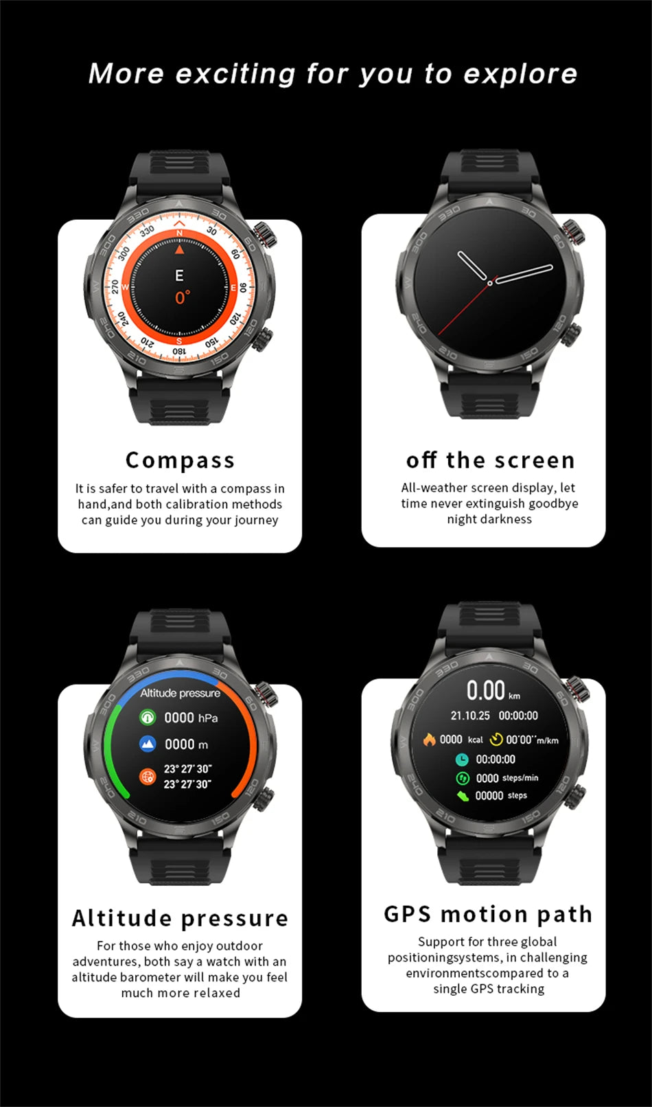 2026 New GPS Smart Watch Men AMOLED Screen Always Show Time Heart Rate IP68 Waterproof Bluetooth Call Sports Fitness Smart Watch