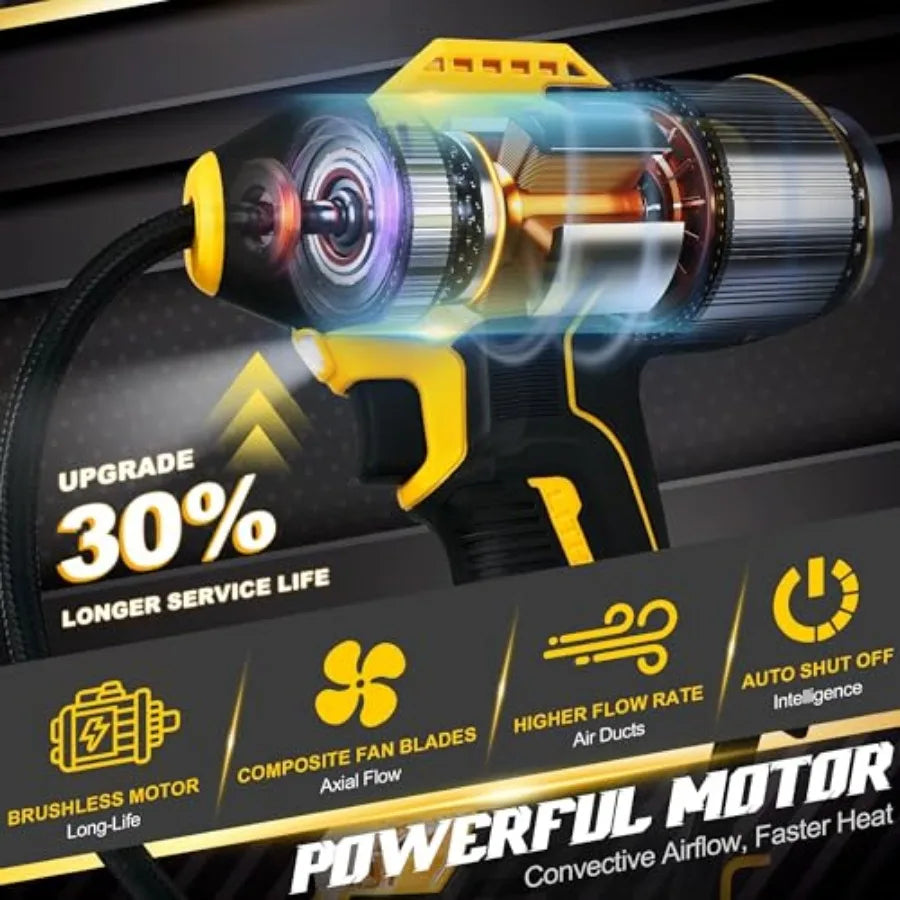 Tire Inflator Cordless for Dewalt us MAX 20V Battery [Tool Only] 160PSI Portable Air Inflator with Pressure Gauge Auto-Shut Off an