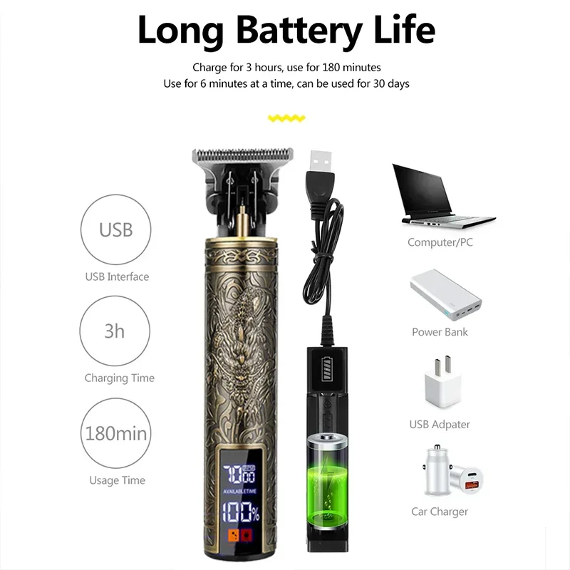 T9 Professional Hair Clipper/Accessories for Men | USB Fast Charging | Beard/Body/Hair Trimmer | Precision Electric Shaver | Barber us