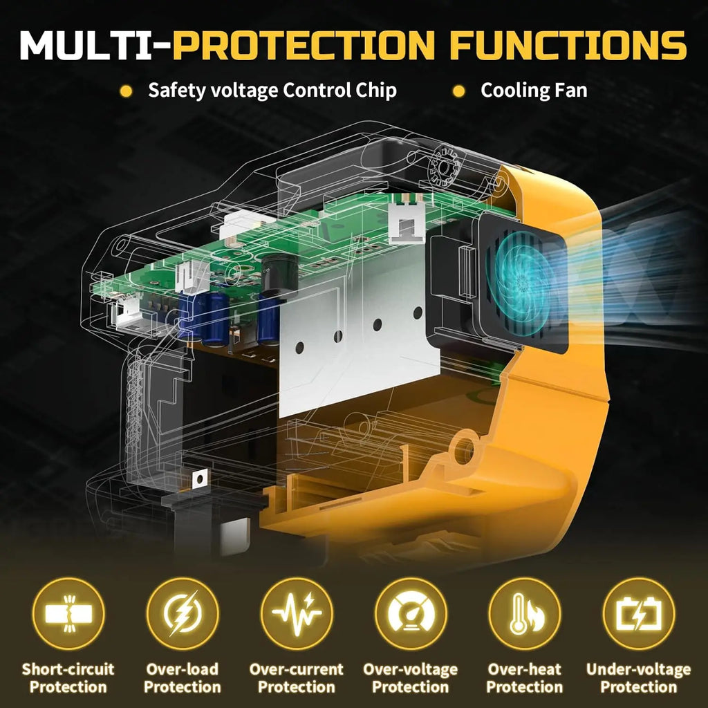 Kzreect 220W Power Inverter Compatible with Dewalt us 20V Battery, 20V to AC 110V, 4 Output & 300LM LED, Inverter for Camping