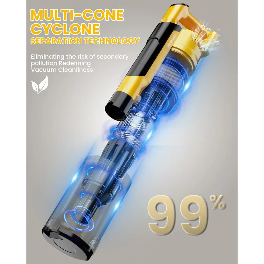 Cordless Vacuum Cleaner for DeWalt us 20V Battery, 7-in-1 Lightweight Stick Vacuum with HEPA Filter, 35KPA Suction, 350W Brushless