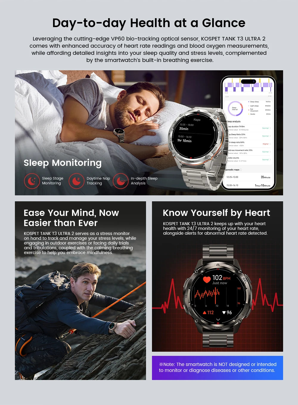 KOSPET TANK T3 Ultra 2 GPS Smart Watches Men Compass Altimeter Barometric 5ATM IP69K Waterproof AMOLED Bluetooth Call Mens Watch