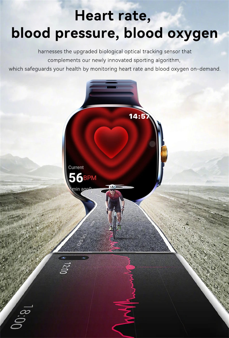 8GB+128GB RAM 5G/4G Smart Watch 2.4 inch AMOLED 2100mah Battery 900W Camera GPS WIFI Google APPS Download Smartwatch Android 10