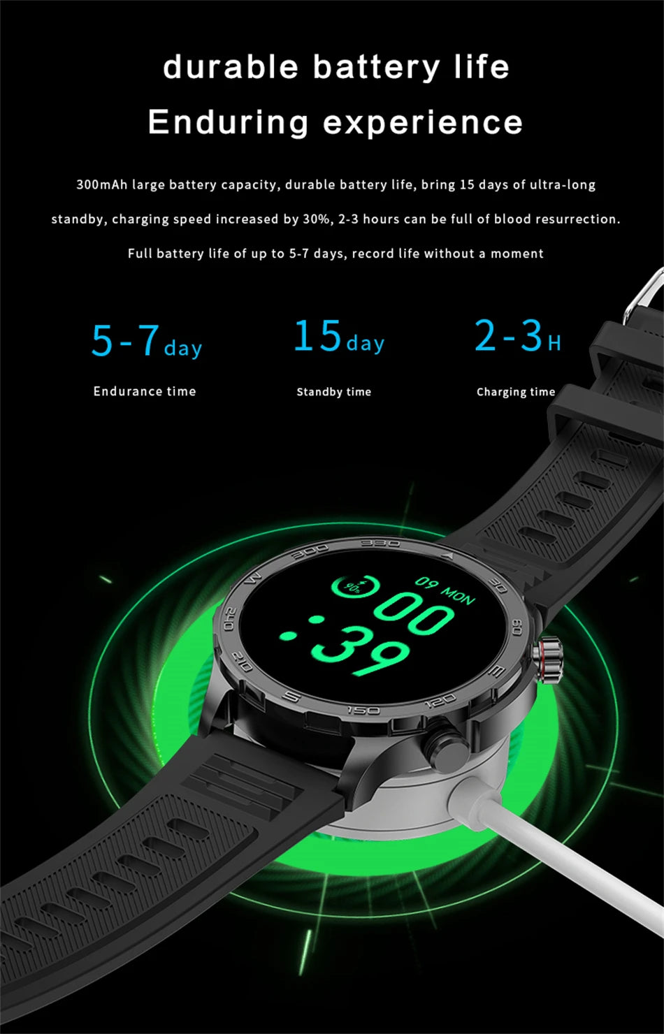 2026 New GPS Smart Watch Men AMOLED Screen Always Show Time Heart Rate IP68 Waterproof Bluetooth Call Sports Fitness Smart Watch