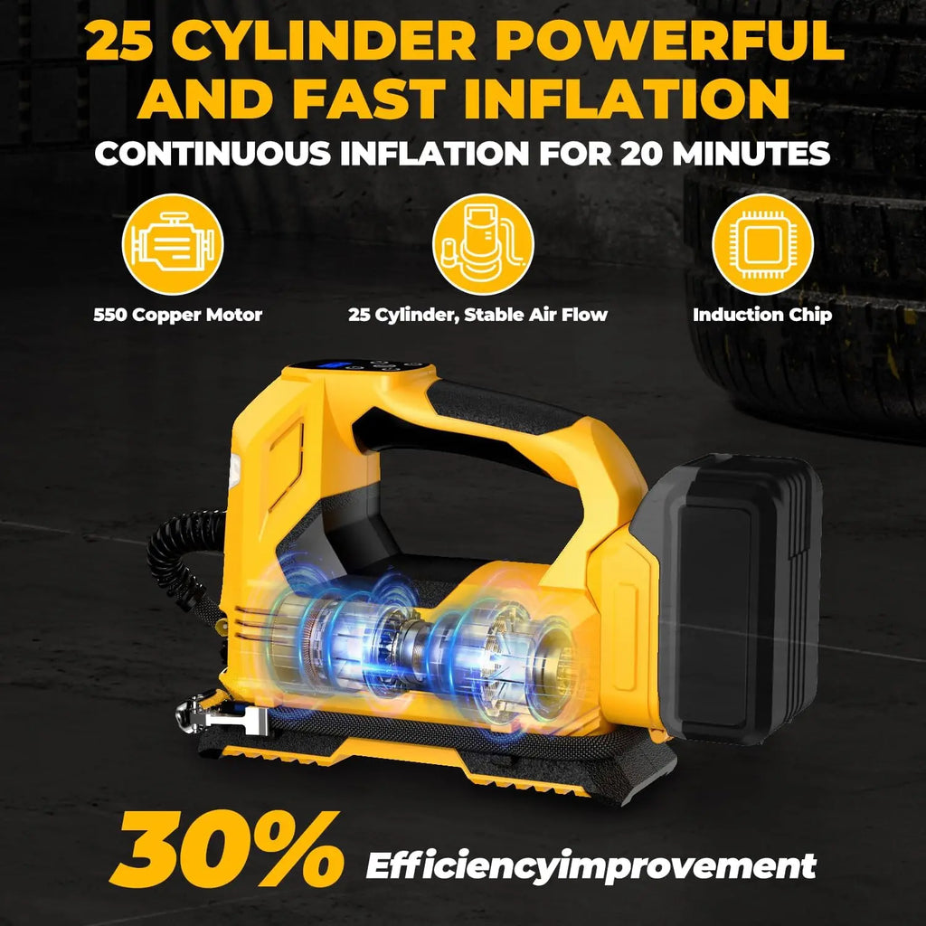 Cordless Tire Inflator Air Compressor for Dewalt us 20V Max Battery,160PSI Portable LED Light Handheld Pump with Digital Pressure