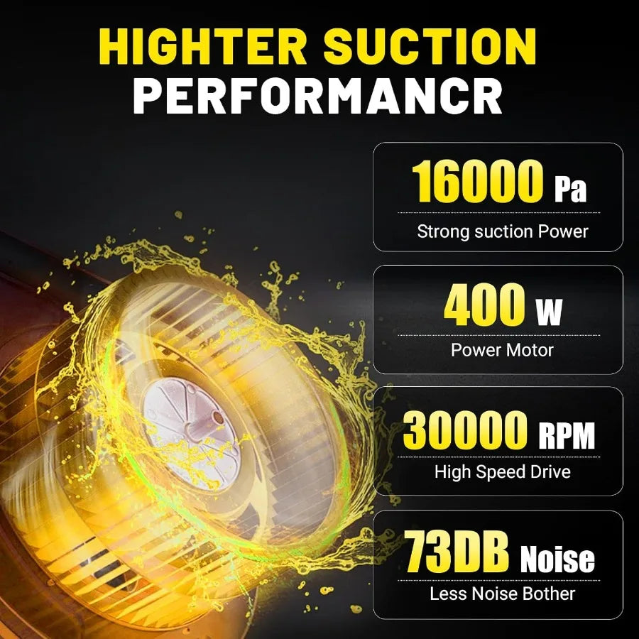 Cordless Vacuum for DeWalt us 20V Battery, 5 in 1 Handheld Electric Vacuum Cleaner with 400W Powerful Motor, 46 CFM Portable Hand V