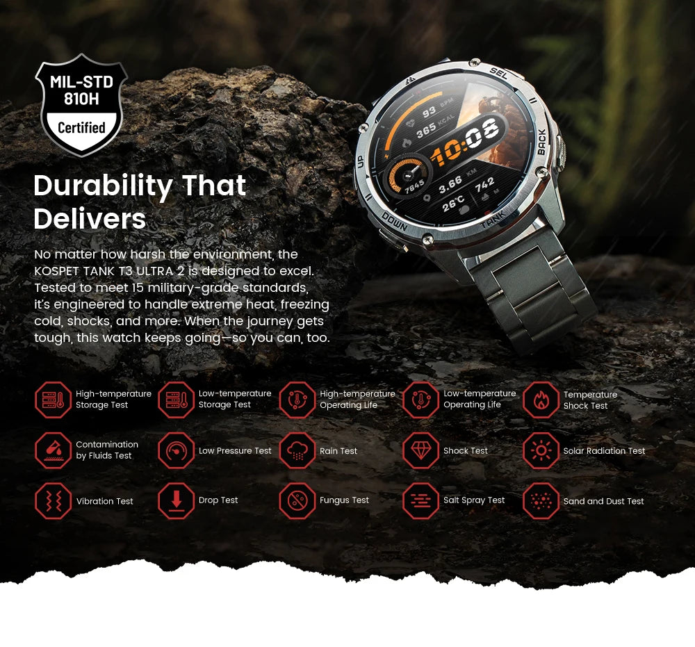KOSPET TANK T3 Ultra 2 GPS Smart Watches Men Compass Altimeter Barometric 5ATM IP69K Waterproof AMOLED Bluetooth Call Mens Watch